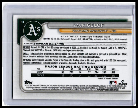 2024 Bowman Chrome Zack Gelof RC #14 Mojo Refractor Oakland Athletics — back