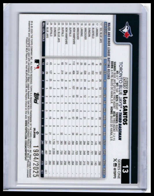 2024 Topps Series 1 Luis De Los Santos RC #13 Gold Parallel Blue Jays — back