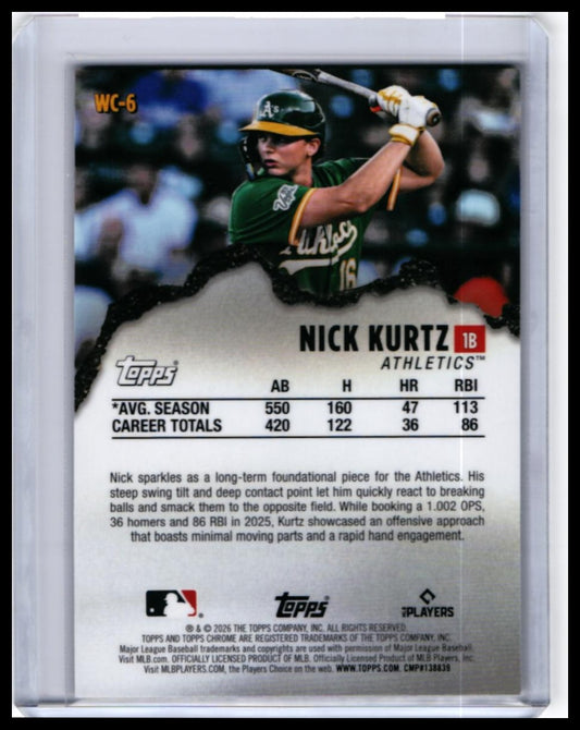 2025 Topps Chrome Wrecking Crew Nick Kurtz #WC-6 Athletics — back