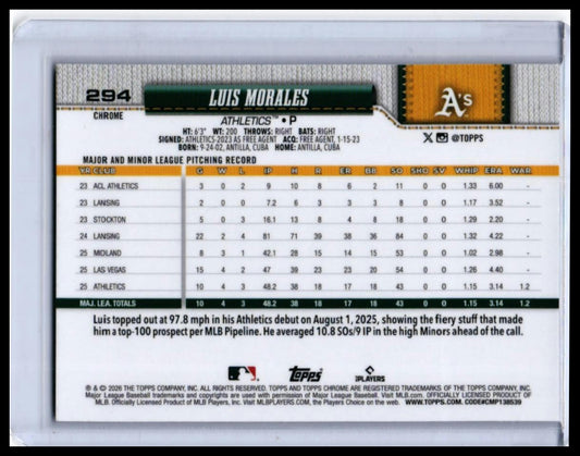 2026 Topps Chrome Luis Morales RC #294 Oakland Athletics Rookie Card — back