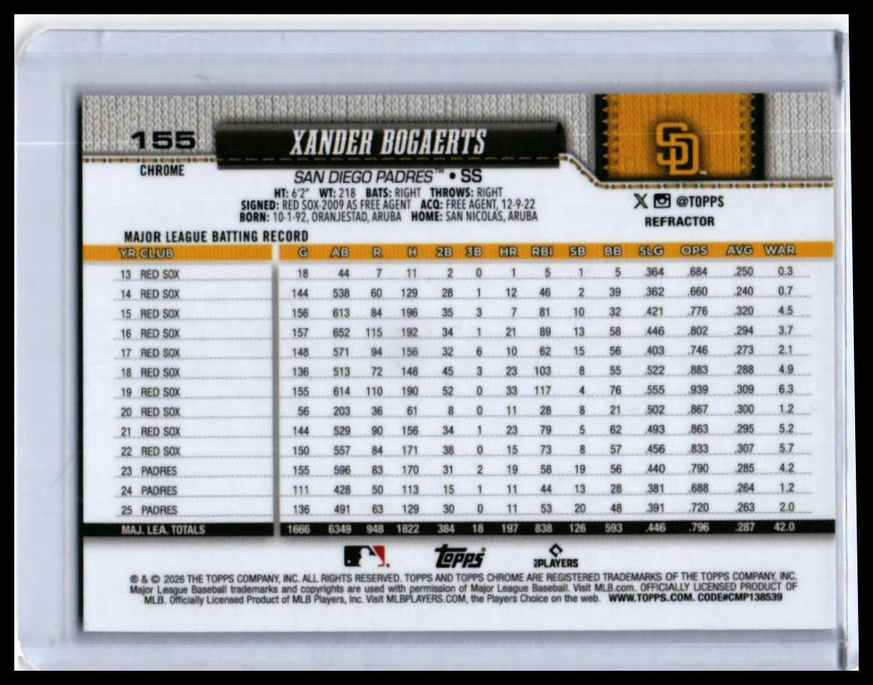 2023 Topps Chrome Xander Bogaerts #155 Refractor San Diego Padres — back