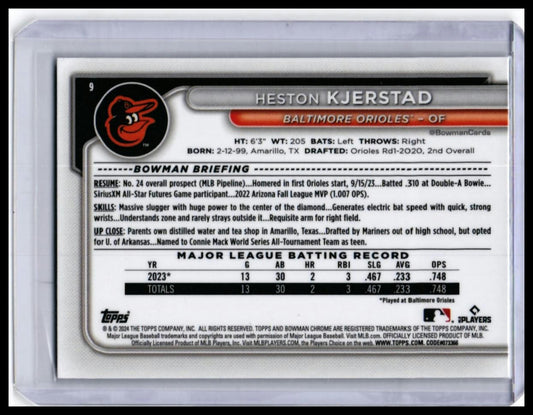2024 Bowman Chrome Heston Kjerstad RC #9 Mojo Refractor Orioles Rookie — back