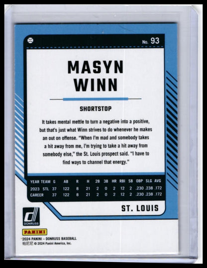 2024 Panini Donruss Masyn Winn #93 Blue Parallel St. Louis Cardinals SS — back