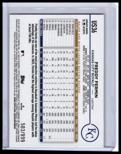 2024 Topps #536 Freddy Fermin Blue Parallel Kansas City Royals — back