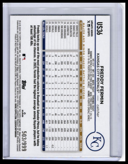 2024 Topps #536 Freddy Fermin Blue Parallel Kansas City Royals — back
