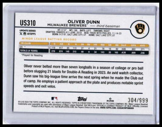 2024 Topps Update Oliver Dunn RC #US310 Blue Parallel /999 Brewers Rookie — back