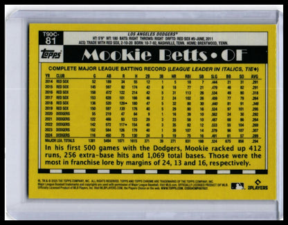2025 Topps Chrome 1990 Mookie Betts Blue Parallel #T90C-81 Dodgers — back
