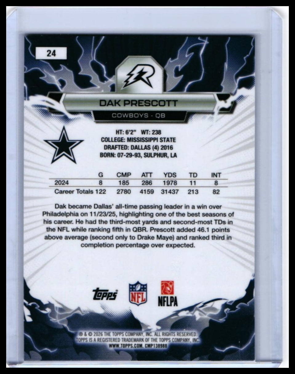 2025 Topps Reign Dak Prescott #24 Blue Parallel Dallas Cowboys QB — back
