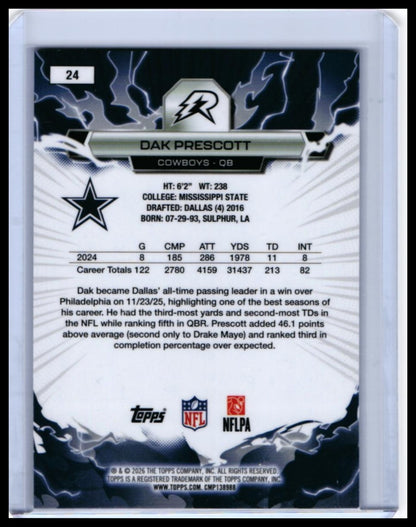 2025 Topps Reign Dak Prescott #24 Blue Parallel Dallas Cowboys QB — back