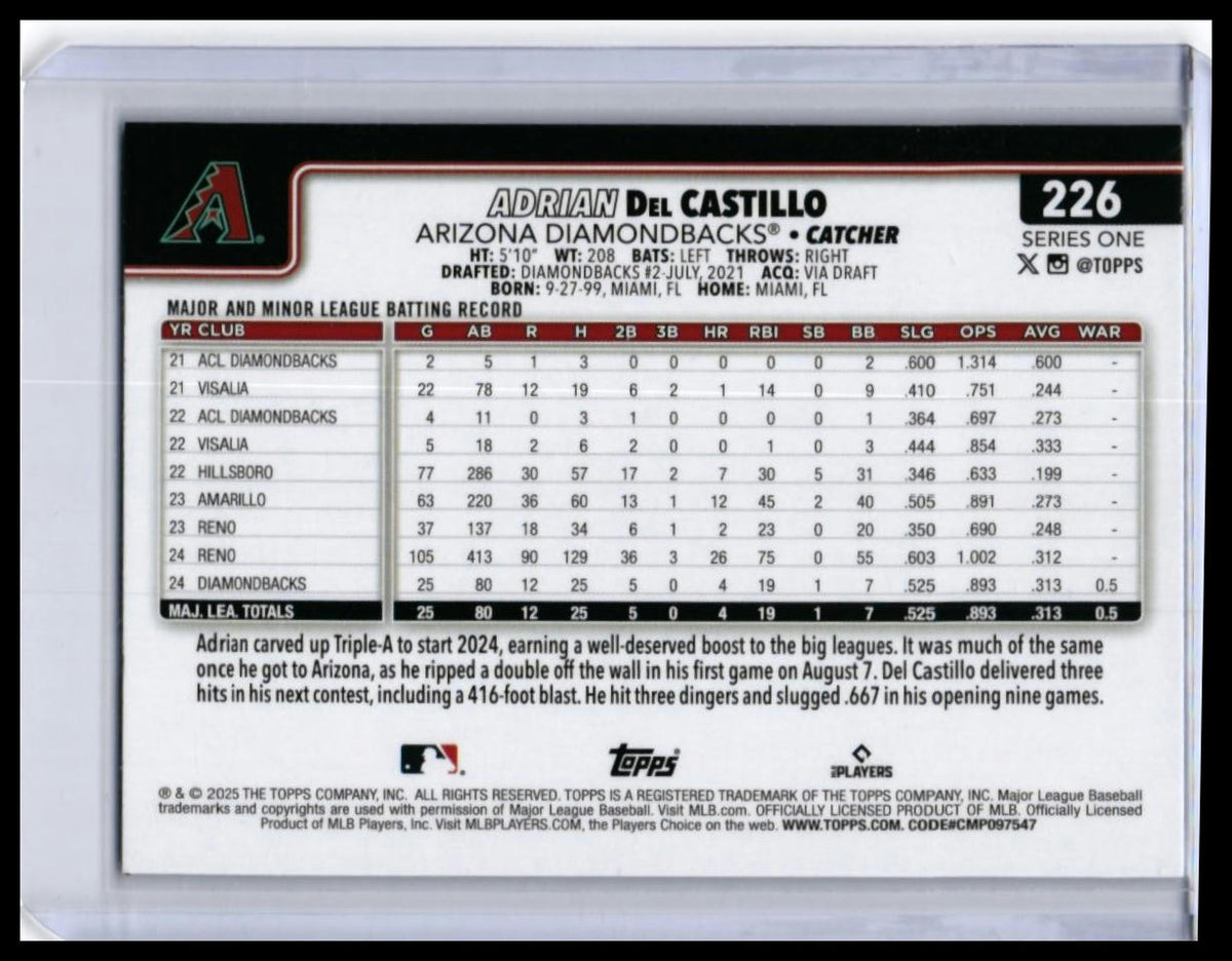 2025 Topps Series 1 Adrian Del Castillo RC #226 Rainbow Foil Diamondbacks — back