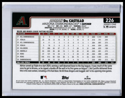 2025 Topps Series 1 Adrian Del Castillo RC #226 Rainbow Foil Diamondbacks — back