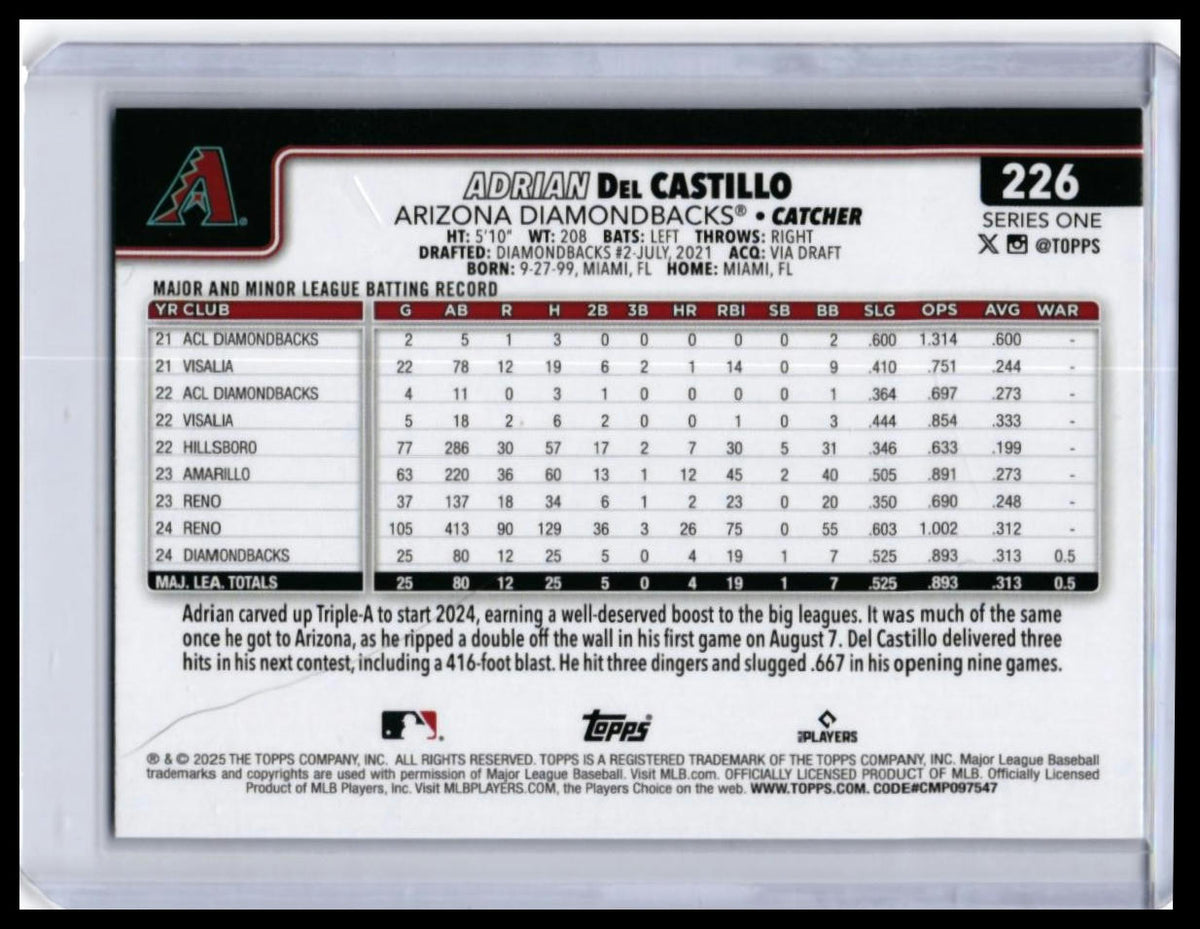 2025 Topps Series One Adrian Del Castillo RC #226 Foilboard Parallel Diamondbacks — back