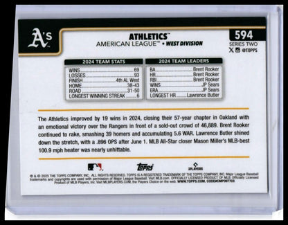 2025 Topps Series Two Athletics Team Card #594 — back