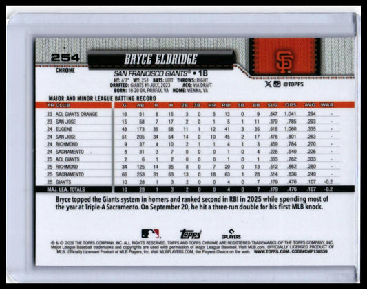 2026 Topps Chrome Bryce Eldridge RC #254 San Francisco Giants Rookie — back