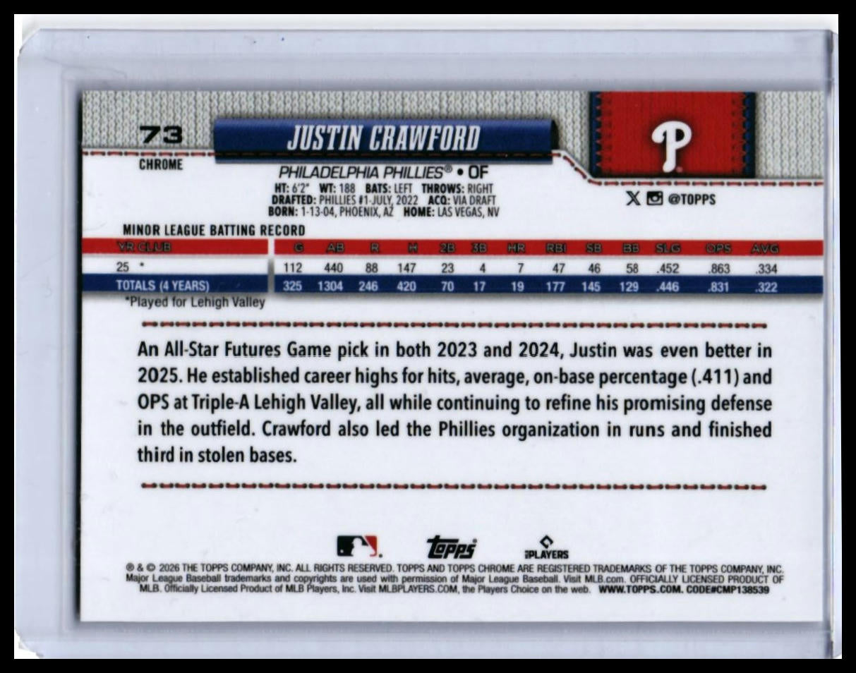 2026 Topps Chrome Justin Crawford RC #73 Philadelphia Phillies Rookie — back