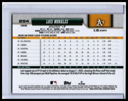 2026 Topps Chrome Luis Morales RC #294 Oakland Athletics Rookie Card — back