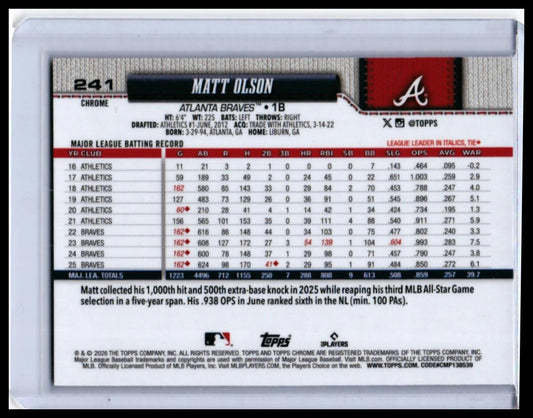 2026 Topps Chrome Matt Olson #241 Atlanta Braves — back