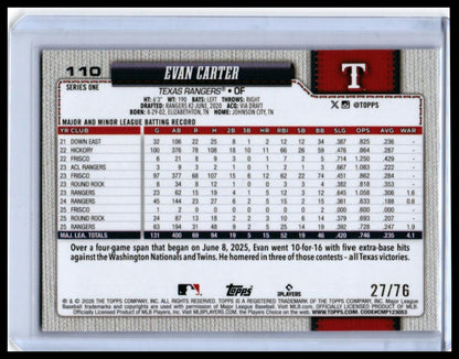 2026 Topps Series One Evan Carter #110 Independence Day Parallel /76 Texas Rangers — back