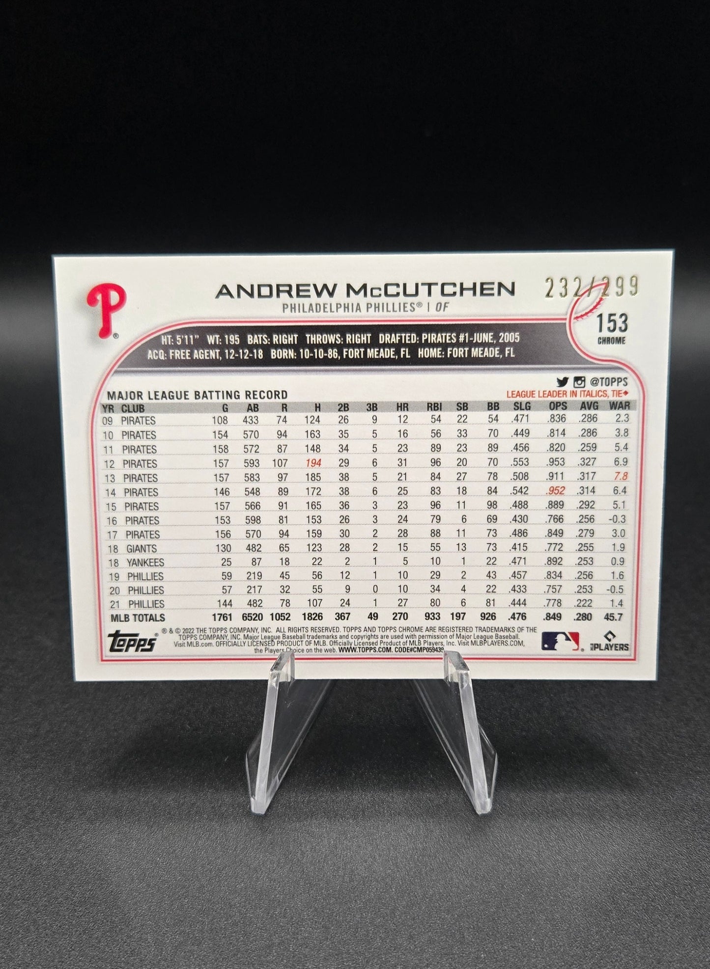 2022-25 Pittsburgh Pirates Bundle (serialized, auto and mem included)