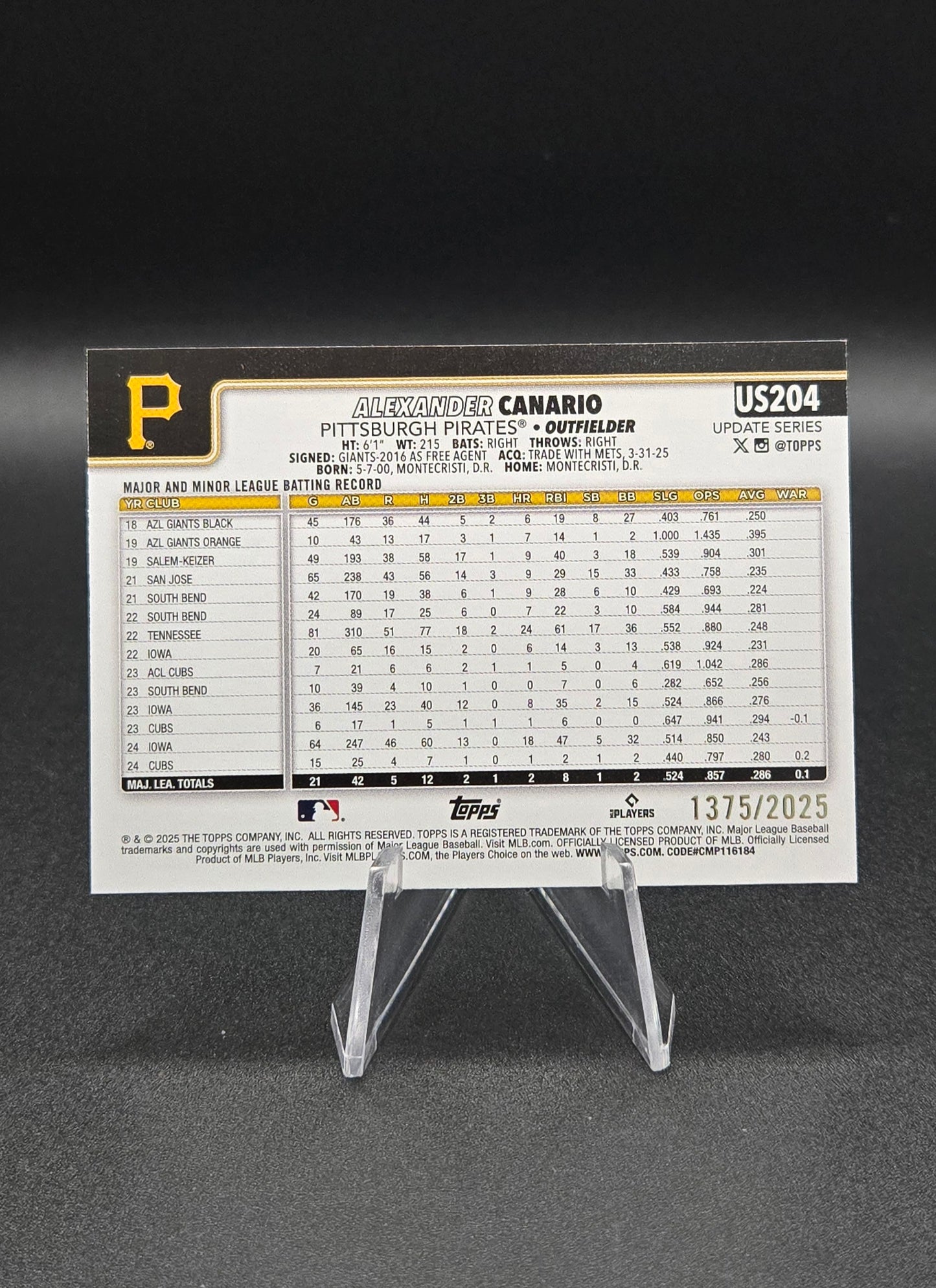 2022-25 Pittsburgh Pirates Bundle (serialized, auto and mem included)