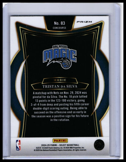 6-Card Lot NBA Stars & Rookies Prizm Parallels - SGA, Haliburton, Ware - 01-back